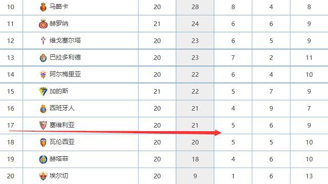 当安端行将睁开他的「第三次」医学院第一学年时，熟悉了刚从高中结业的班杰明，刚搬到巴黎正对一切新糊口感应兴奋的班杰明很快地发现，本来这所新黉舍其实不是「由你玩四年」。为了在年夜一最后顺遂获得少数的医学系资历，所有人今夜苦读、各自构成念书会，而安端和班杰明在这场剧烈的竞争中，有法子顺遂联袂合作到最后吗？